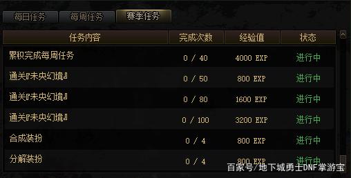 最新dnf公益服发布网开服游戏推荐(畅玩最新版本的地下城与勇士) 最新dnf公益服发布网开服游戏推荐(畅玩最新版本的地下城与勇士)